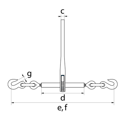 Loadbinder diagram