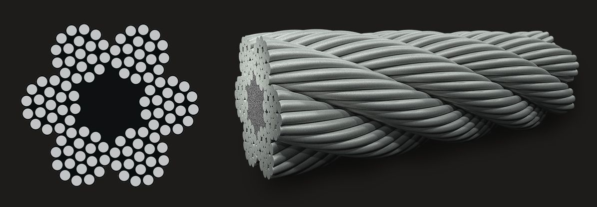 6x19 (12/6/1) - Fibre Core Wire Rope