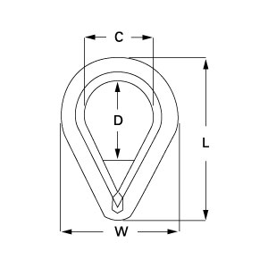 Galvanised Forged Steel Pennant Line Thimbles diagram