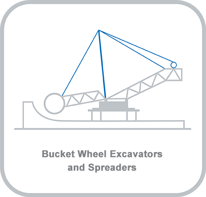 Icon and heading for - Bucket Wheel Excavators and Spreaders