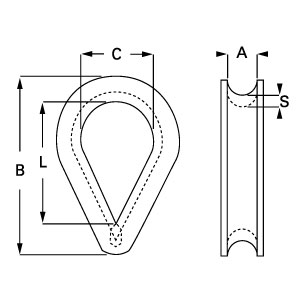 Galvanised BS 464 Thimbles diagram