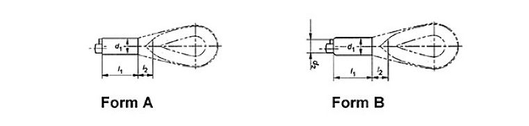 Foarm A and Foarm B - Diagrams